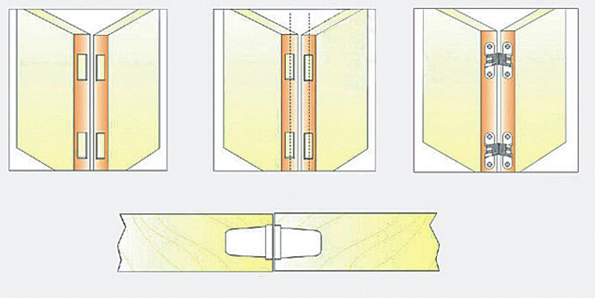 Bisagras ocultas para puertas invisibles de aleación de zinc de 180