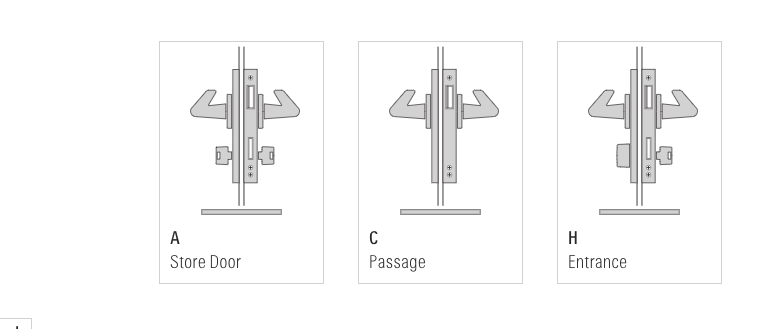 Cerradura de puerta de acero inoxidable de alta calidad para accesorios